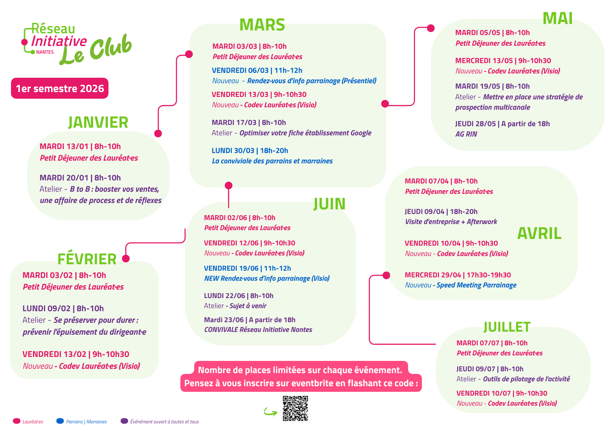Programme CLUB RIN - 1er semestre 2026